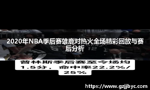 2020年NBA季后赛雄鹿对热火全场精彩回放与赛后分析